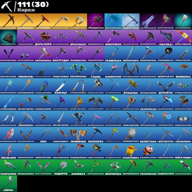 🎨 172 скінів | 🌟 Fortnite акаунт