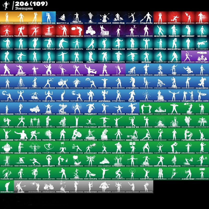 🎨 216 скінів | 🌟 Fortnite акаунт