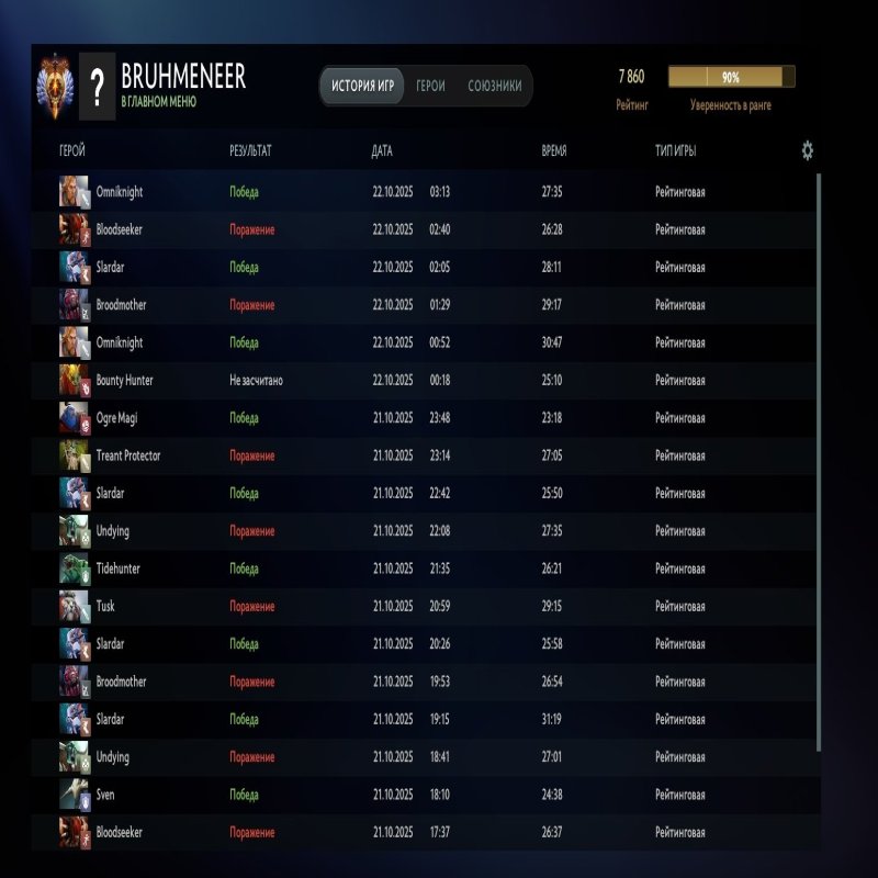 🏅 MMR 7860 | 🕒 196 годин | 🛡 12000