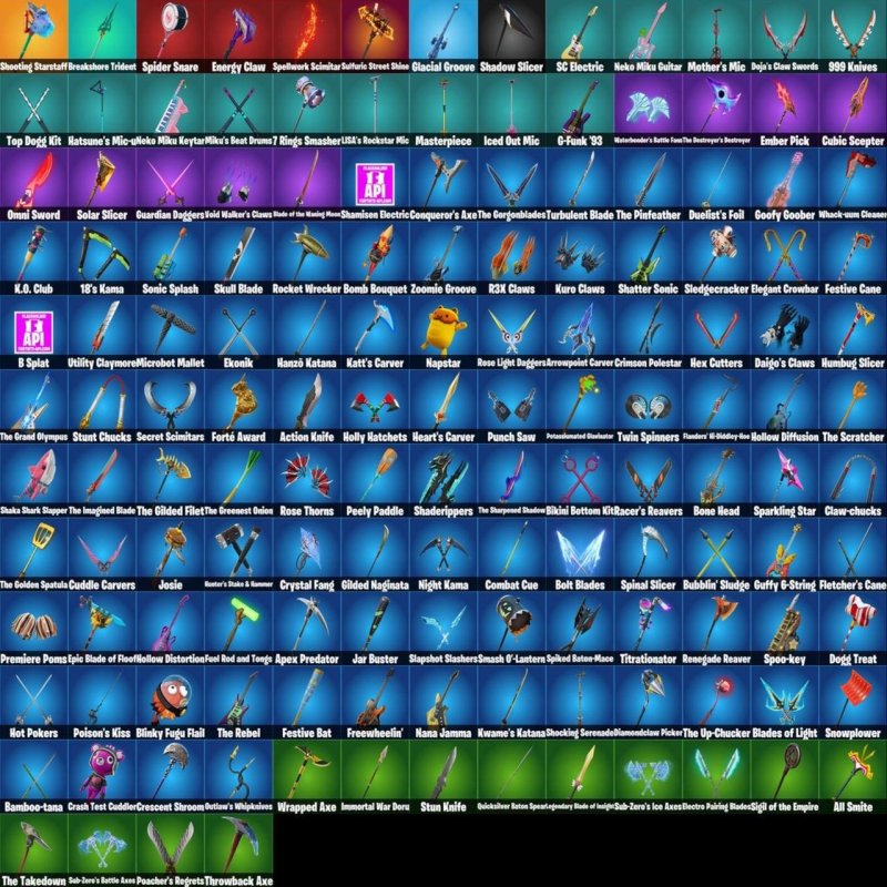 🎨 122 skins | 🌟 Fortnite account