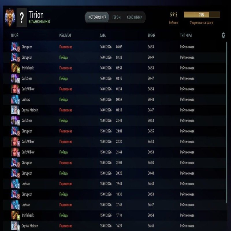 🏅 MMR 6000 | 🕒 187 годин | 🛡 11445