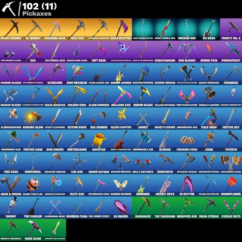 🎨 100 skins | 🌟 Fortnite account