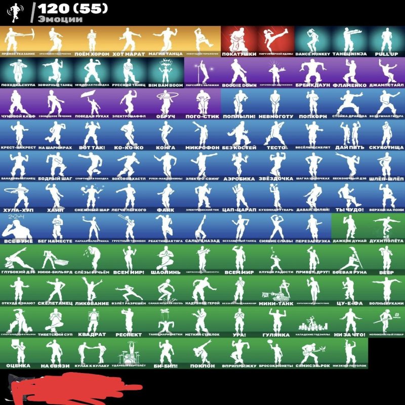 🎨 128 skins | 🌟 Fortnite account