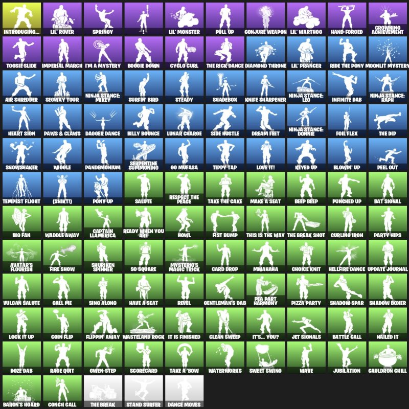 🎨 145 skins | 🌟 Fortnite account