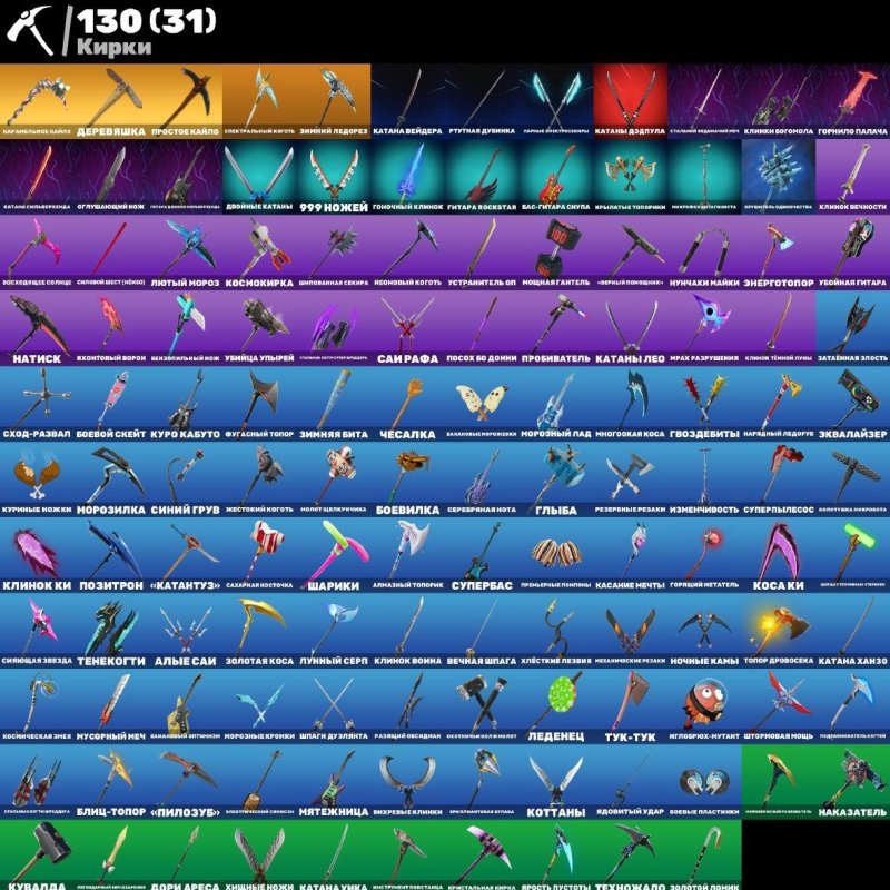 🎨 145 skins | 🌟 Fortnite account