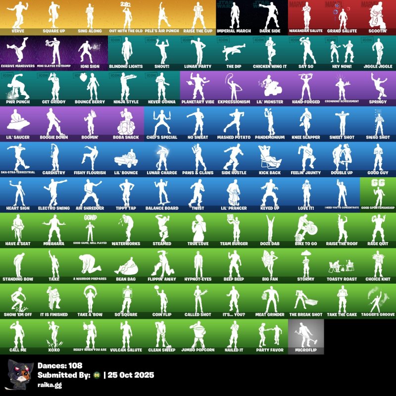 🎨 113 skins | 🌟 Fortnite account