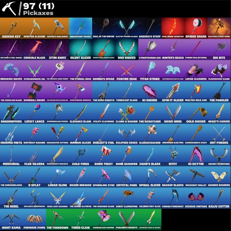 🎨 68 скінів | 🌟 Fortnite акаунт