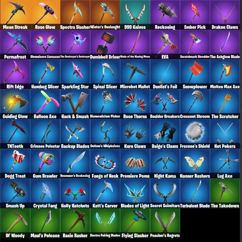 🎨 66 skins | 🌟 Fortnite account