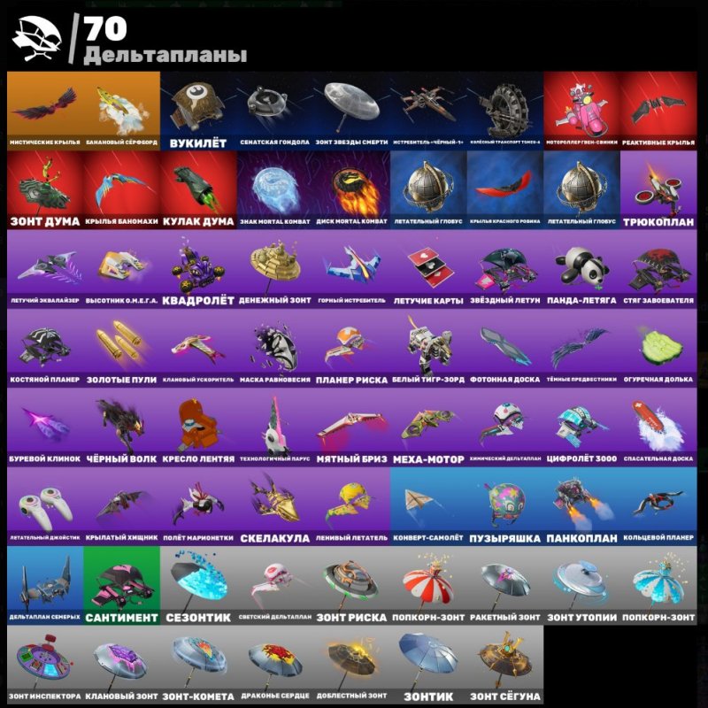 🎨 85 skins | 🌟 Fortnite account