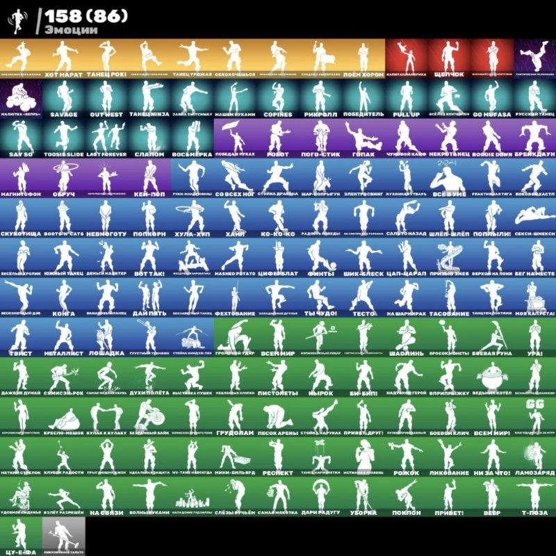 🎨 142 скінів | 🌟 Fortnite акаунт