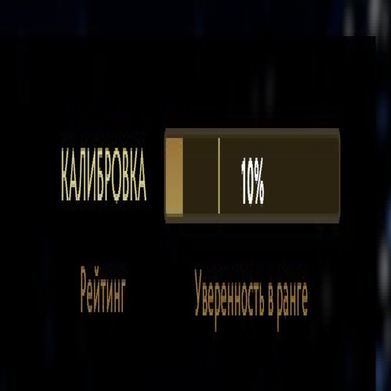 🏅 MMR 7600 | 🕒 3700 годин | 🛡 12000