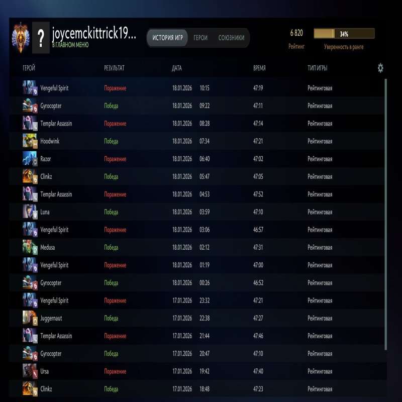 🏅 MMR 6820 | 🕒 292 hours | 🛡 9978