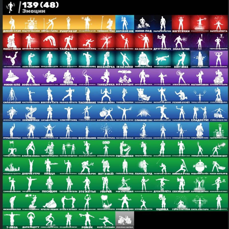 🎨 160 скінів | 🌟 Fortnite акаунт