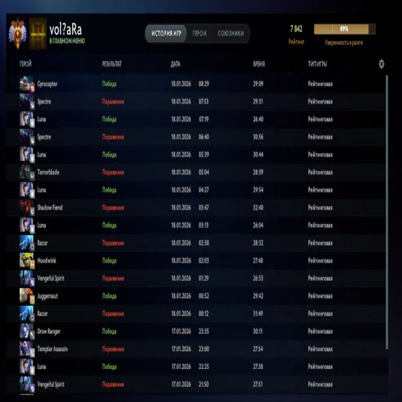 🏅 MMR 7842 | 🕒 196 hours | 🛡 10727