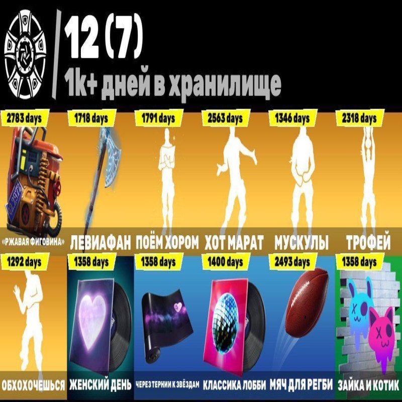 🎨 190 skins | 🌟 Fortnite account