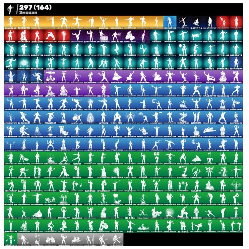 🎨 259 скінів | 🌟 Fortnite акаунт