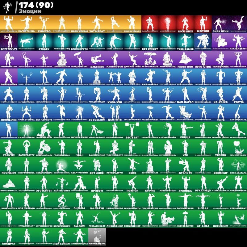 🎨 206 skins | 🌟 Fortnite account