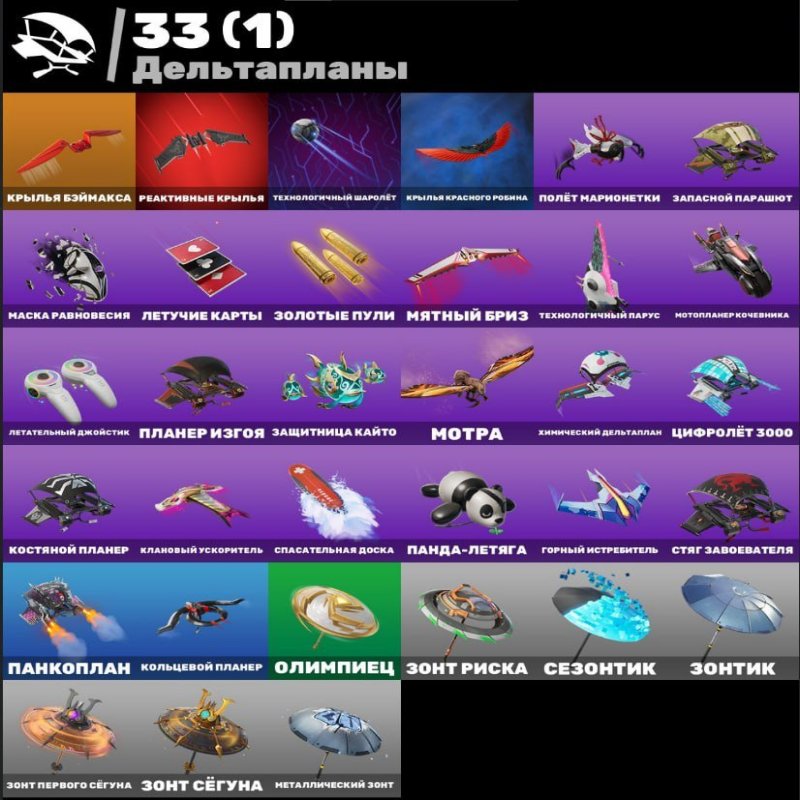 🎨 51 skins | 🌟 Fortnite account