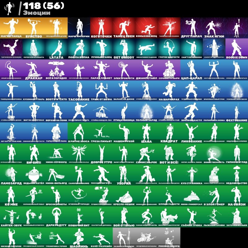 🎨 146 скінів | 🌟 Fortnite акаунт