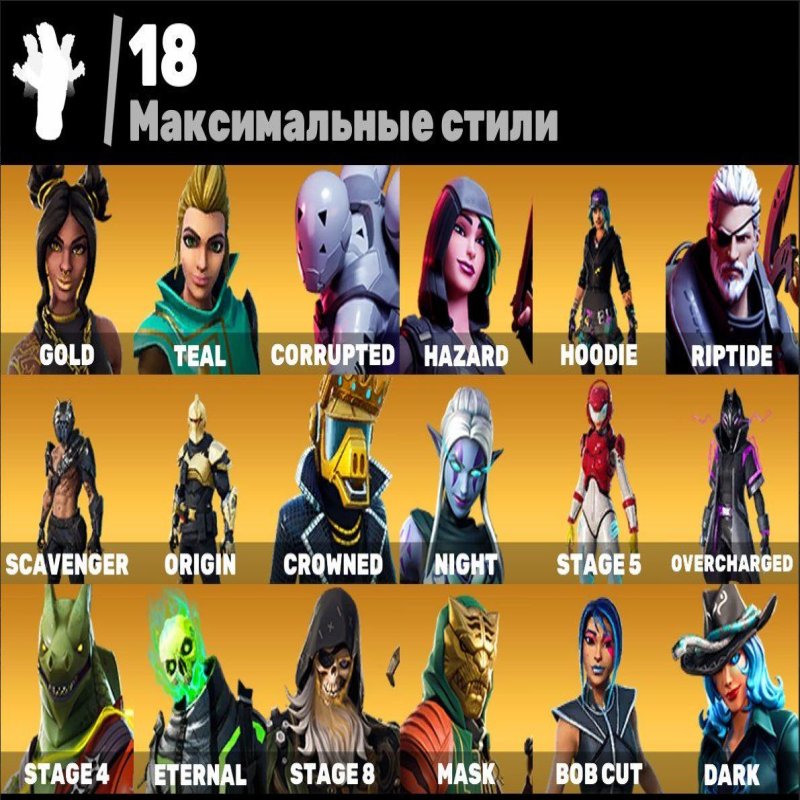 🎨 38 skins | 🌟 Fortnite account