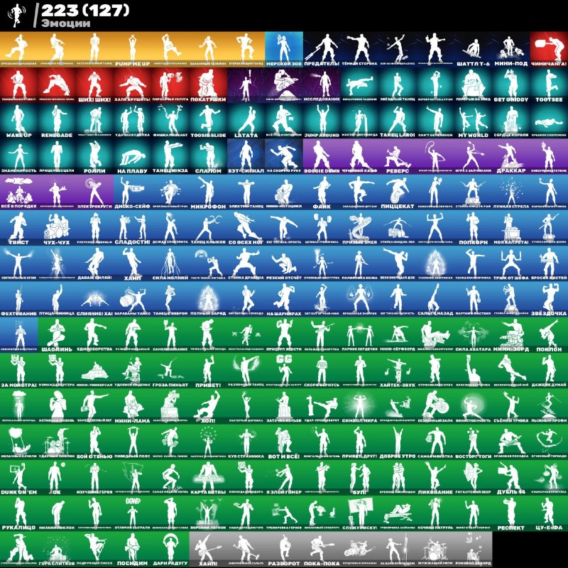 🎨 211 скінів | 🌟 Fortnite акаунт