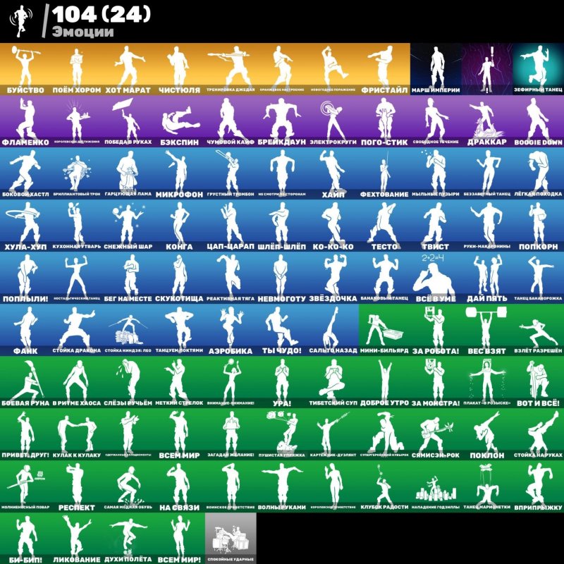 🎨 112 skins | 🌟 Fortnite account