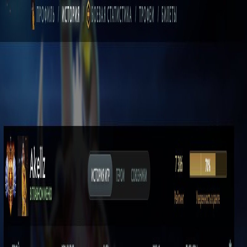 🏅 MMR 7390 | 🕒 400 hours | 🛡 12000