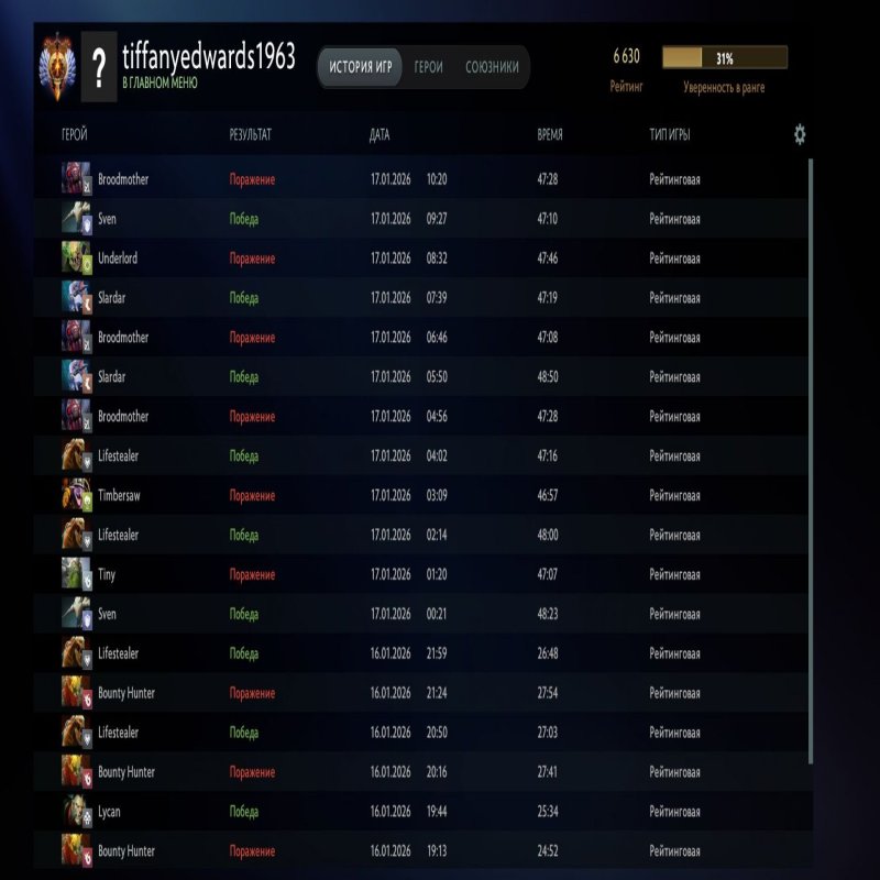 🏅 MMR 6630 | 🕒 163 hours | 🛡 9809