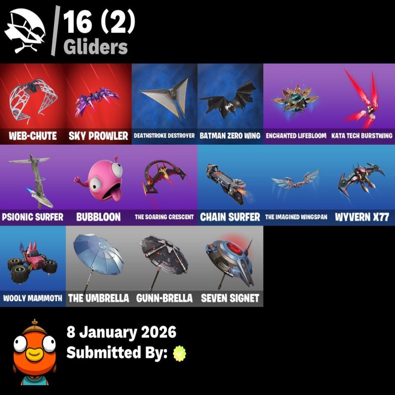 🎨 19 skins | 🌟 Fortnite account