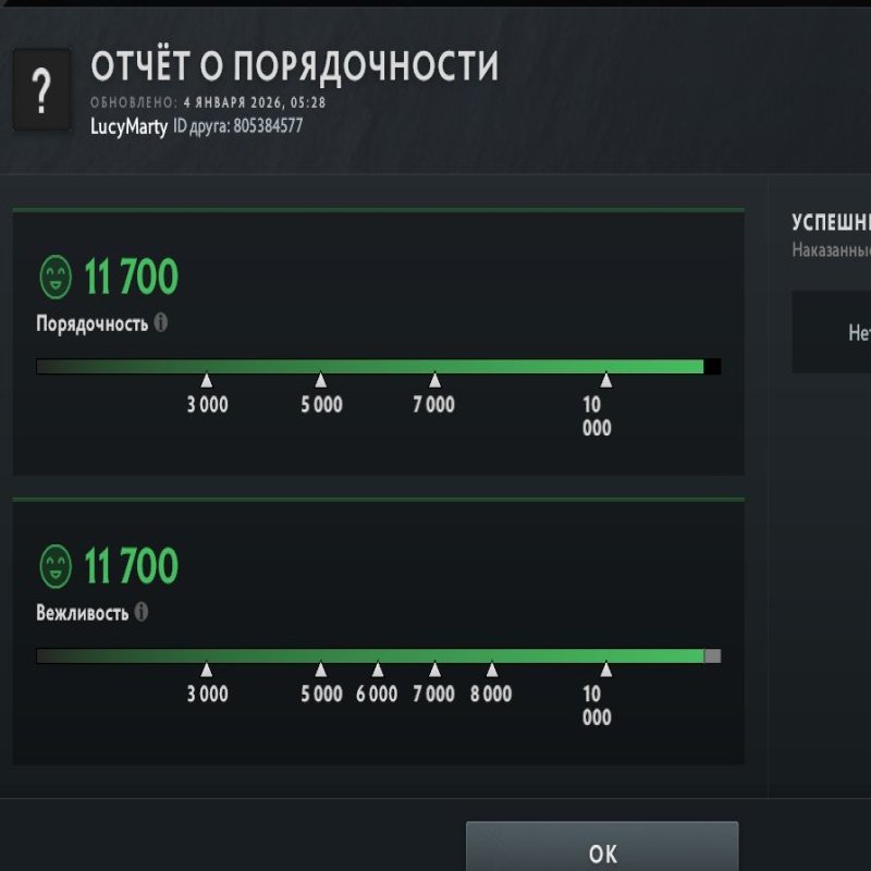 🏅 MMR 988 | 🕒 217 годин | 🛡 11700