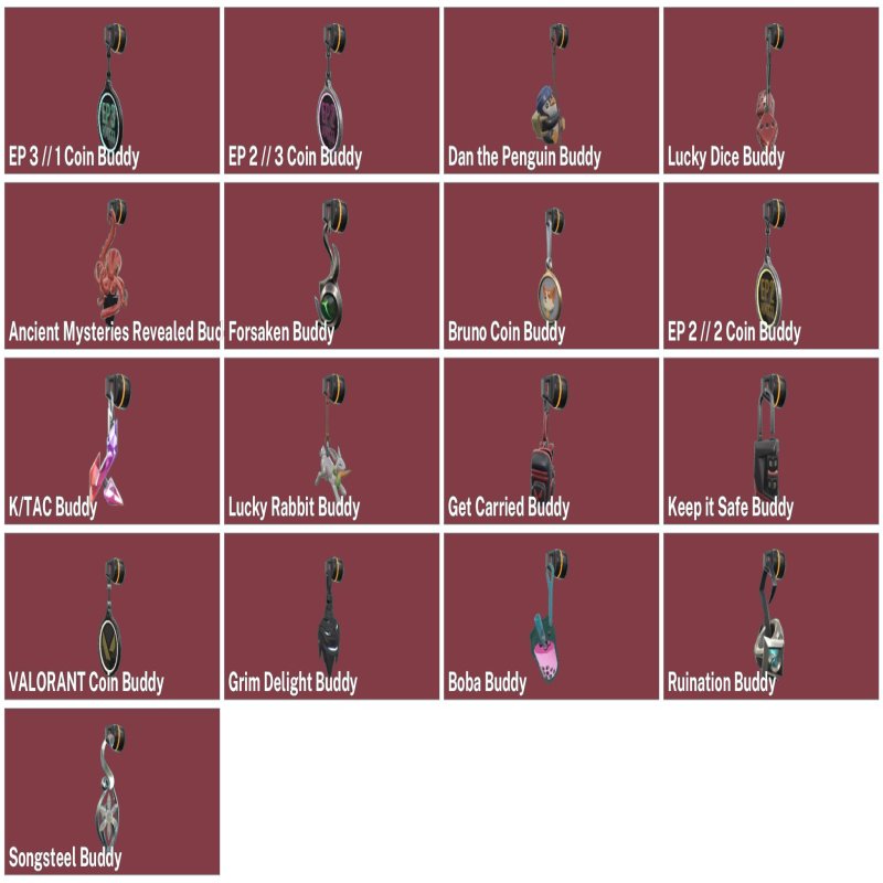 🎯 Valorant акаунт | Ранг: ранжований розблоковано | EU | 4 агенти