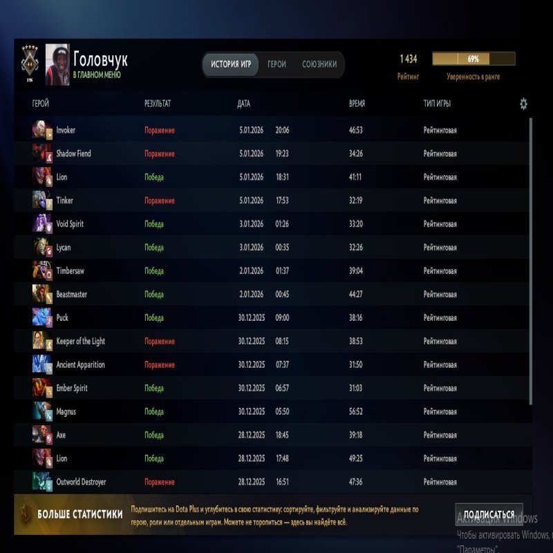 🏅 MMR 1434 | 🕒 370 hours | 🛡 10150