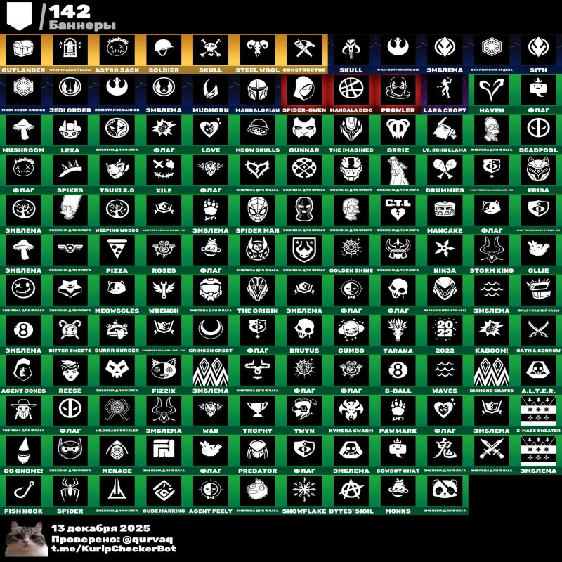 🎨 96 skins | 🌟 Fortnite account