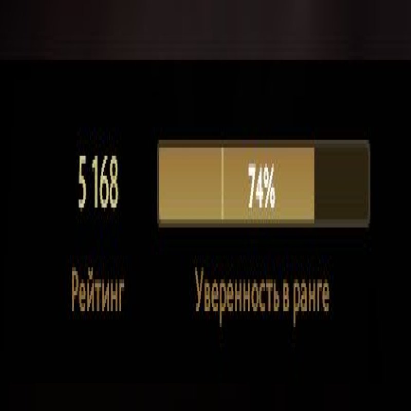 🏅 MMR 5168 | 🕒 5974 годин | 🛡 12000