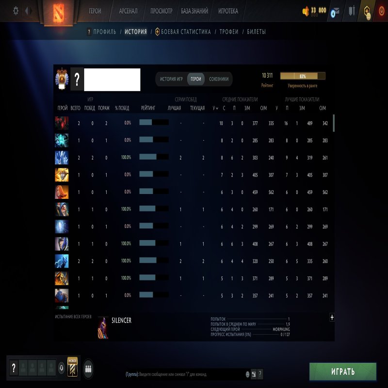 🏅 MMR 10540 | 🕒 174 годин | 🛡 10651