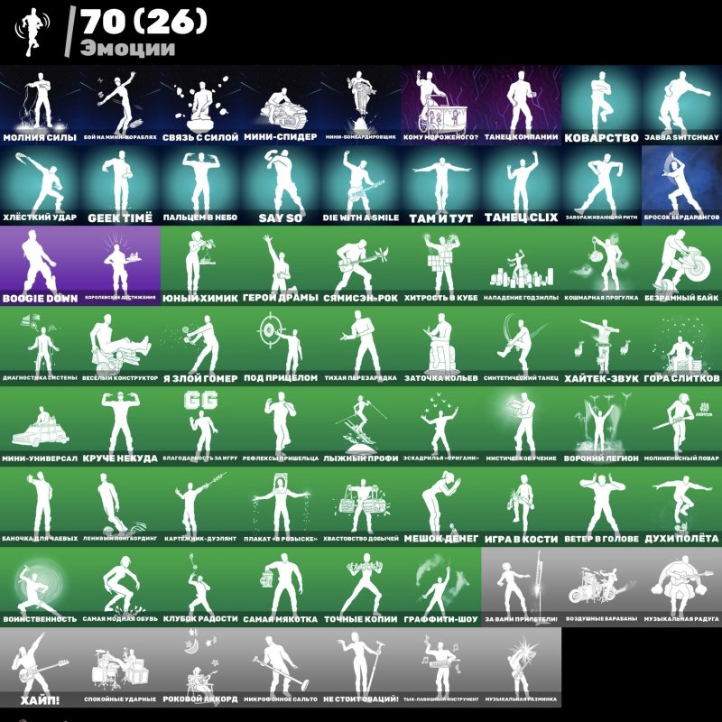 🎨 83 скінів | 🌟 Fortnite акаунт