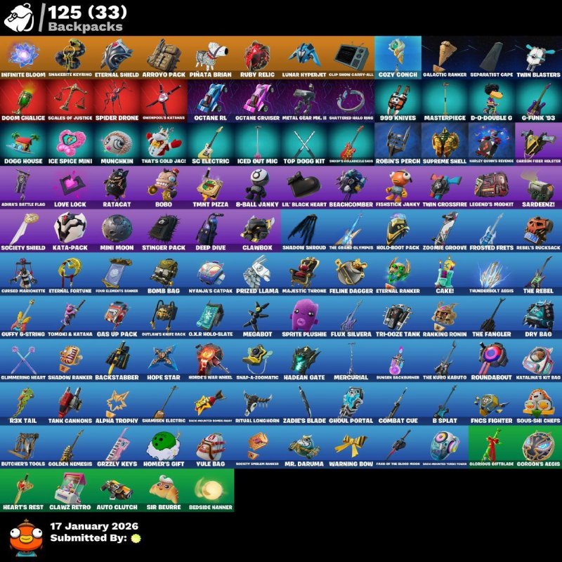 🎨 71 skins | 🌟 Fortnite account