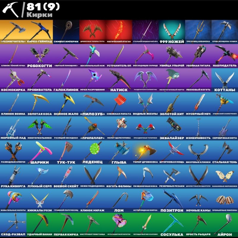 🎨 83 skins | 🌟 Fortnite account