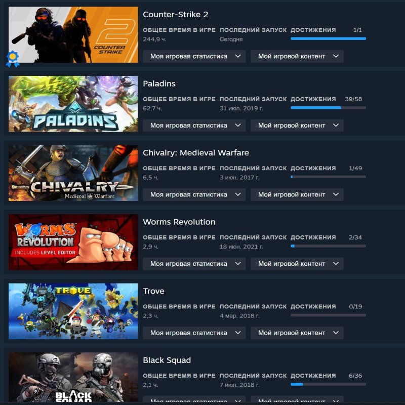 🎮 CS2 Prime | 🌟 Ранг 16 | 🎯 Faceit готов | 🕒 245 часов — Готов к рейтинговым матчам!