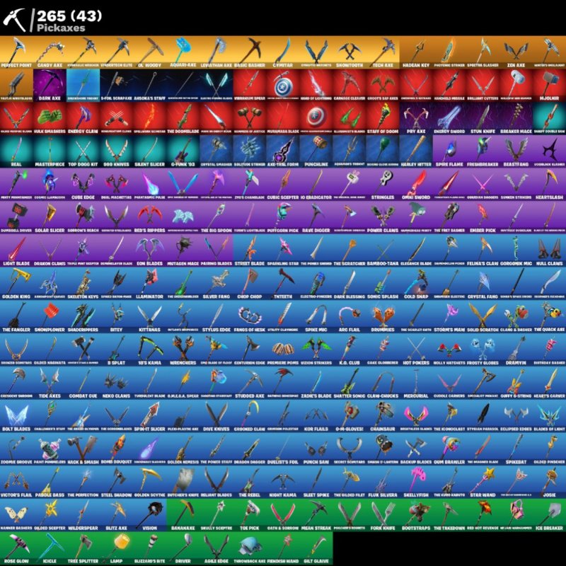 🎨 255 skins | 🌟 Fortnite account