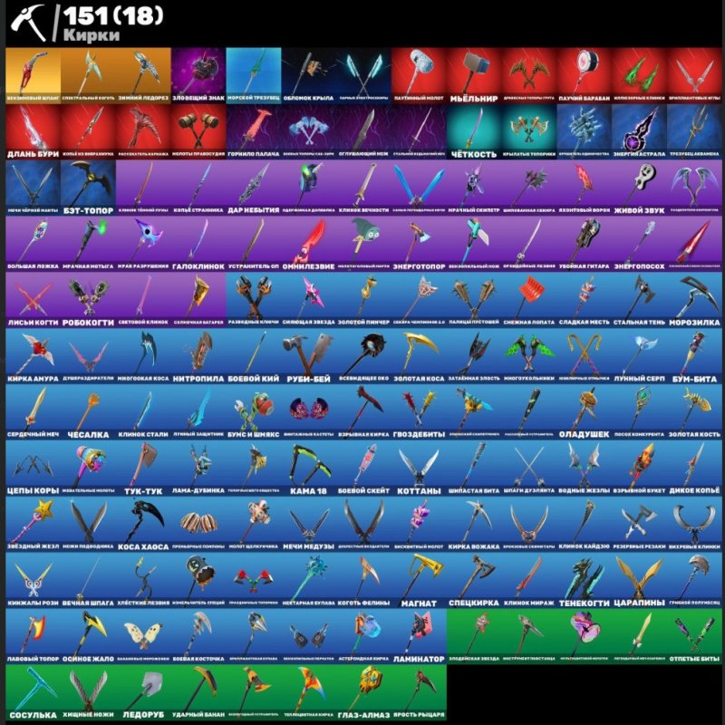 🎨 154 скінів | 🌟 Fortnite акаунт