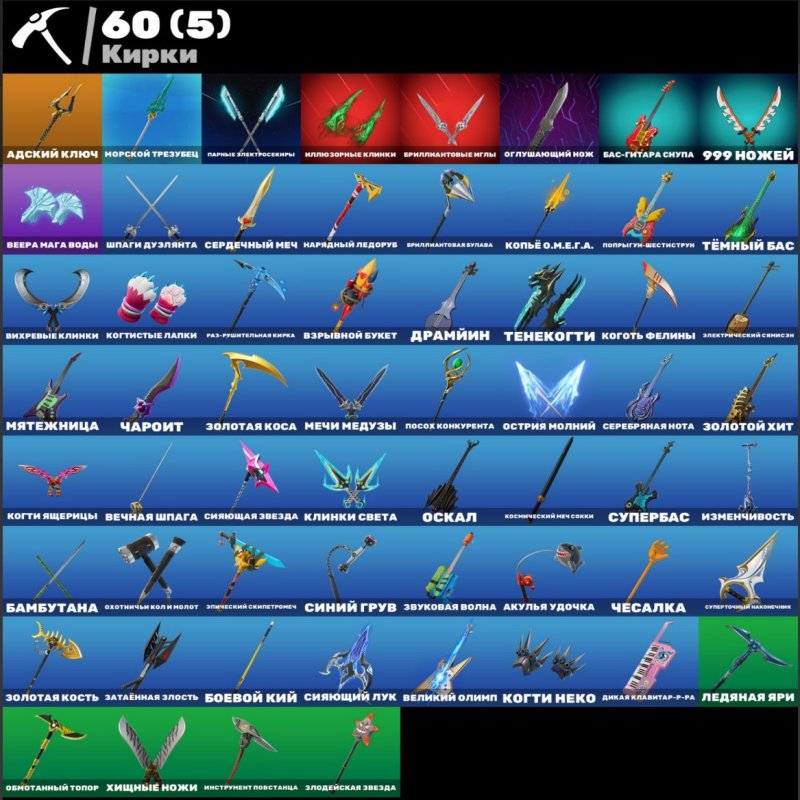 🎨 33 skins | 🌟 Fortnite account