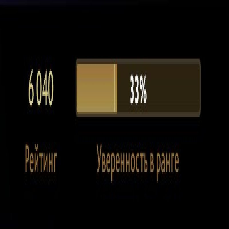 🏅 MMR 6040 | 🕒 137 годин | 🛡 11475