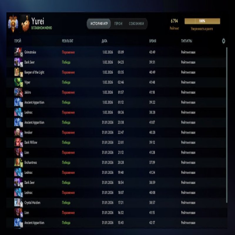 🏅 MMR 6794 | 🕒 226 hours | 🛡 10800