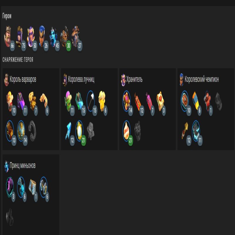 🏰 Clash of Clans акаунт | 14 ратуша | Рівень 75