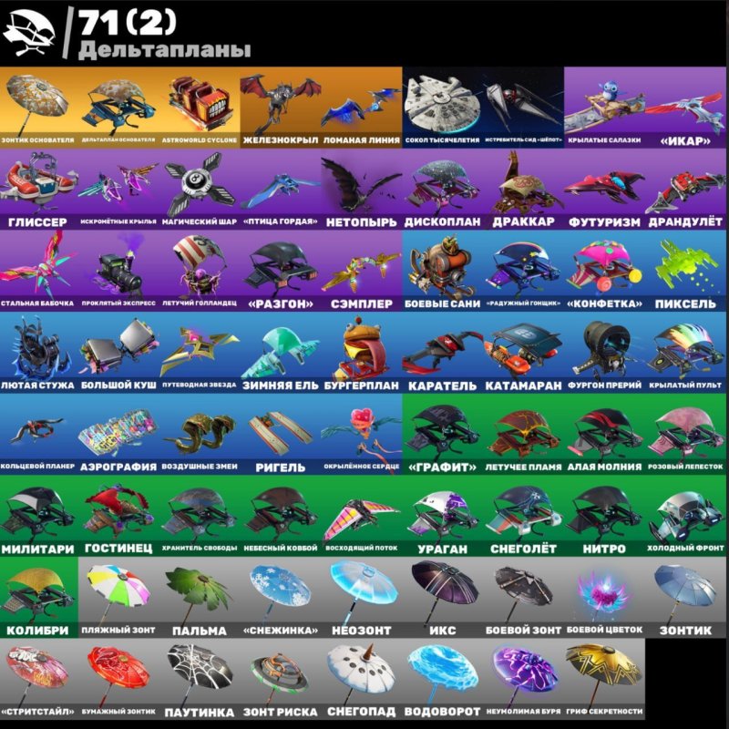 🎨 112 скінів | 🌟 Fortnite акаунт