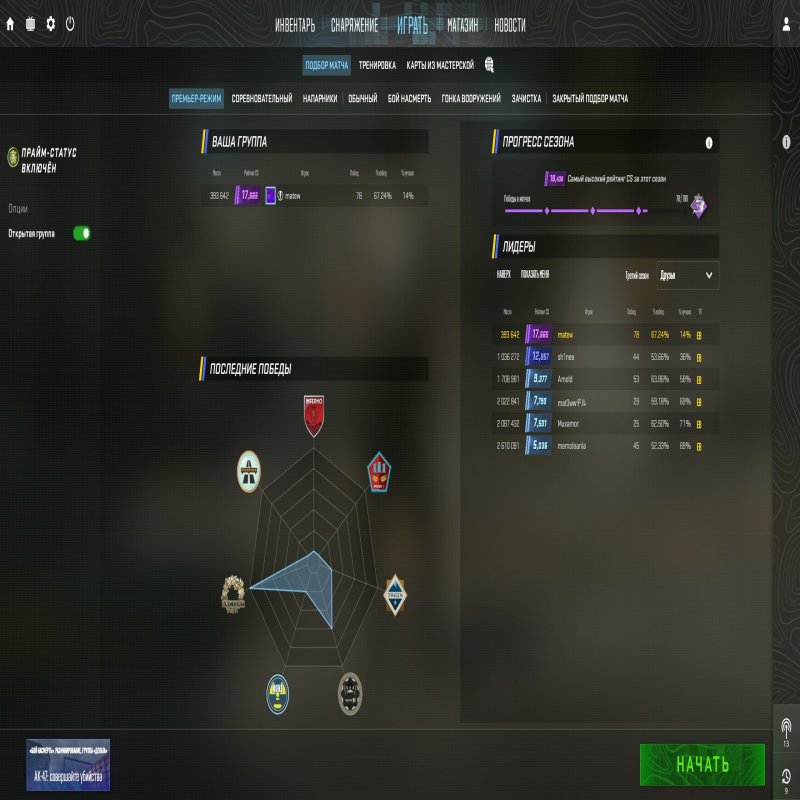 🎖️ 7 Медалей | 🎯 Faceit LVL 4 | 🕒 17665 Рейтинг CS — Готовий до Змагальних Ігор