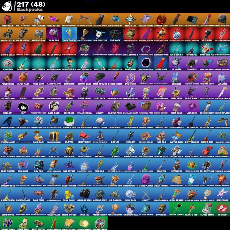 🎨 129 skins | 🌟 Fortnite account