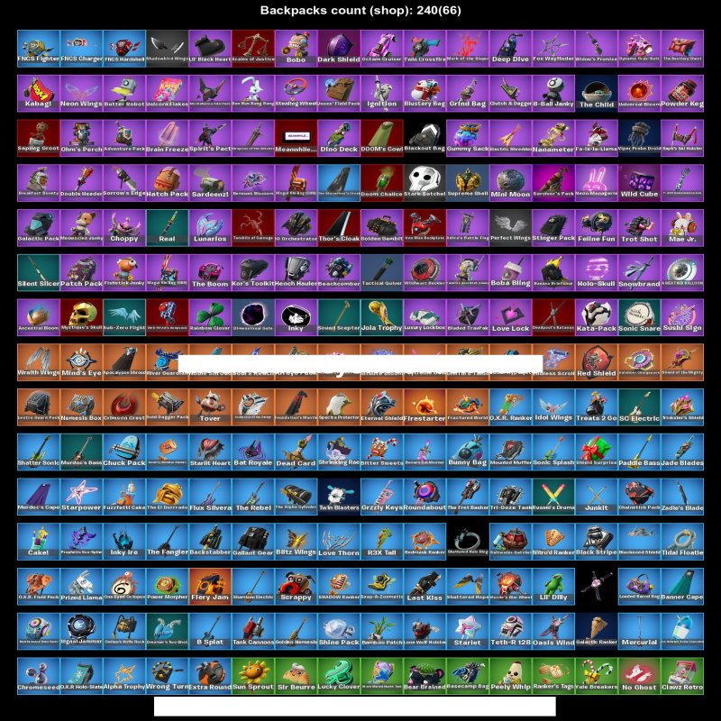 🎨 195 скінів | 🌟 Fortnite акаунт