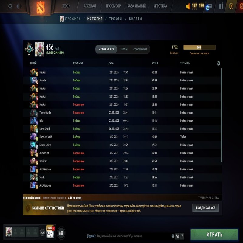 🏅 MMR 1792 | 🕒 281 hours | 🛡 8601